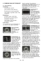 Preview for 100 page of Burg BEB151-RC User Manual