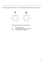 Preview for 71 page of Burg BKF30 Operating And Installation Instructions