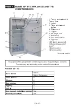 Предварительный просмотр 28 страницы Burg BKG124A+ User Manual