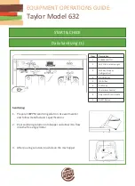 Предварительный просмотр 27 страницы BURGER KING Taylor 632 Equipment Operation Manual