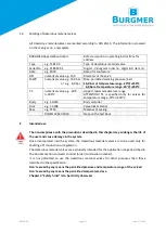 Предварительный просмотр 7 страницы Burgmer TFA 220 Original Operation, Maintenance And Assembly Instruction
