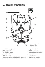 Preview for 6 page of Burigotto BOAVISTA Instruction Manual