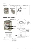 Предварительный просмотр 4 страницы Bürk Mobatime K600 Operating Instructions Manual