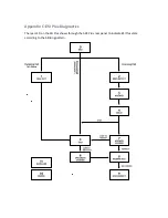 Предварительный просмотр 104 страницы BURK Technology ARC Plus Instruction Manual