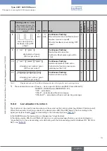 Предварительный просмотр 19 страницы Burk 8681 Additional Instructions