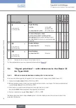 Предварительный просмотр 20 страницы Burk 8681 Additional Instructions