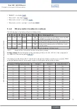 Предварительный просмотр 21 страницы Burk 8681 Additional Instructions