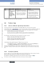 Предварительный просмотр 24 страницы Burk 8681 Additional Instructions