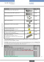 Предварительный просмотр 55 страницы Burk 8681 Additional Instructions