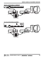 Preview for 63 page of Burk GSC3000 Installation & Operation Manual