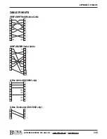 Preview for 143 page of Burk GSC3000 Installation & Operation Manual