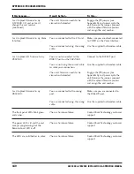 Preview for 148 page of Burk GSC3000 Installation & Operation Manual