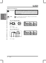 Предварительный просмотр 16 страницы Burkert 0258 Operating Instructions Manual