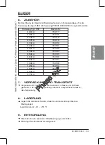 Preview for 33 page of Burkert 0641 Operating Instructions Manual