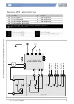 Preview for 19 page of Burkert 100 Nm Installation And Operation Manual