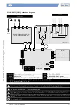 Preview for 53 page of Burkert 100 Nm Installation And Operation Manual