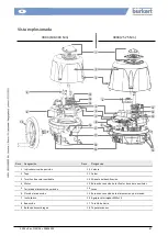 Preview for 87 page of Burkert 100 Nm Installation And Operation Manual