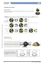 Preview for 90 page of Burkert 100 Nm Installation And Operation Manual