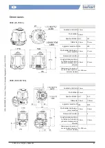 Preview for 91 page of Burkert 100 Nm Installation And Operation Manual