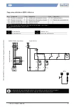 Preview for 97 page of Burkert 100 Nm Installation And Operation Manual