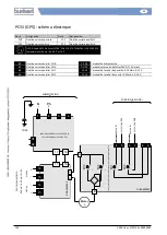 Preview for 100 page of Burkert 100 Nm Installation And Operation Manual