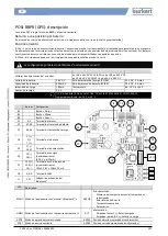 Preview for 107 page of Burkert 100 Nm Installation And Operation Manual