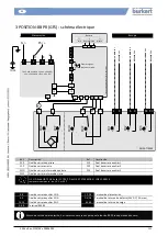 Preview for 111 page of Burkert 100 Nm Installation And Operation Manual