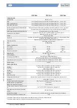 Preview for 113 page of Burkert 100 Nm Installation And Operation Manual