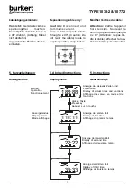 Preview for 10 page of Burkert 1077-2 Instruction Manual