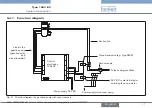 Предварительный просмотр 11 страницы Burkert 1094 EV Operating Instructions Manual