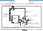 Предварительный просмотр 37 страницы Burkert 1094 EV Operating Instructions Manual