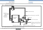 Предварительный просмотр 63 страницы Burkert 1094 EV Operating Instructions Manual