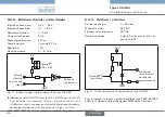 Предварительный просмотр 68 страницы Burkert 1094 EV Operating Instructions Manual