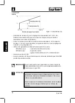 Preview for 35 page of Burkert 1094 Standard Operating Instructions Manual