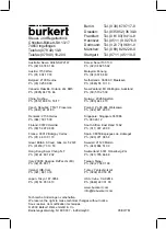 Preview for 45 page of Burkert 1094 Standard Operating Instructions Manual