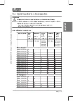 Preview for 13 page of Burkert 178 354 Operating Instructions Manual