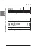 Preview for 14 page of Burkert 178 354 Operating Instructions Manual