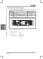 Preview for 65 page of Burkert 178 354 Operating Instructions Manual