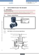 Preview for 79 page of Burkert 2030 Operating Instructions Manual