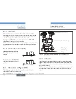 Предварительный просмотр 18 страницы Burkert 2035 Operating Instructions Manual