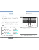 Предварительный просмотр 22 страницы Burkert 2035 Operating Instructions Manual