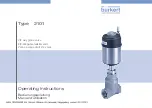 Предварительный просмотр 1 страницы Burkert 2101 Operating Instructions Manual