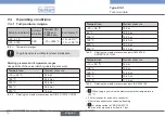 Предварительный просмотр 12 страницы Burkert 2101 Operating Instructions Manual