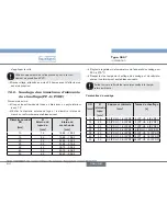 Preview for 64 page of Burkert 2657 Operating Instructions Manual