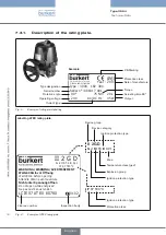 Предварительный просмотр 16 страницы Burkert 3004 Operating Instructions Manual