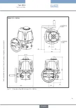 Предварительный просмотр 19 страницы Burkert 3004 Operating Instructions Manual