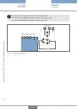 Предварительный просмотр 24 страницы Burkert 3004 Operating Instructions Manual