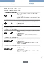 Предварительный просмотр 31 страницы Burkert 3004 Operating Instructions Manual