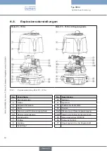 Предварительный просмотр 52 страницы Burkert 3004 Operating Instructions Manual