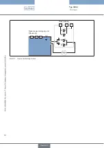 Предварительный просмотр 64 страницы Burkert 3004 Operating Instructions Manual